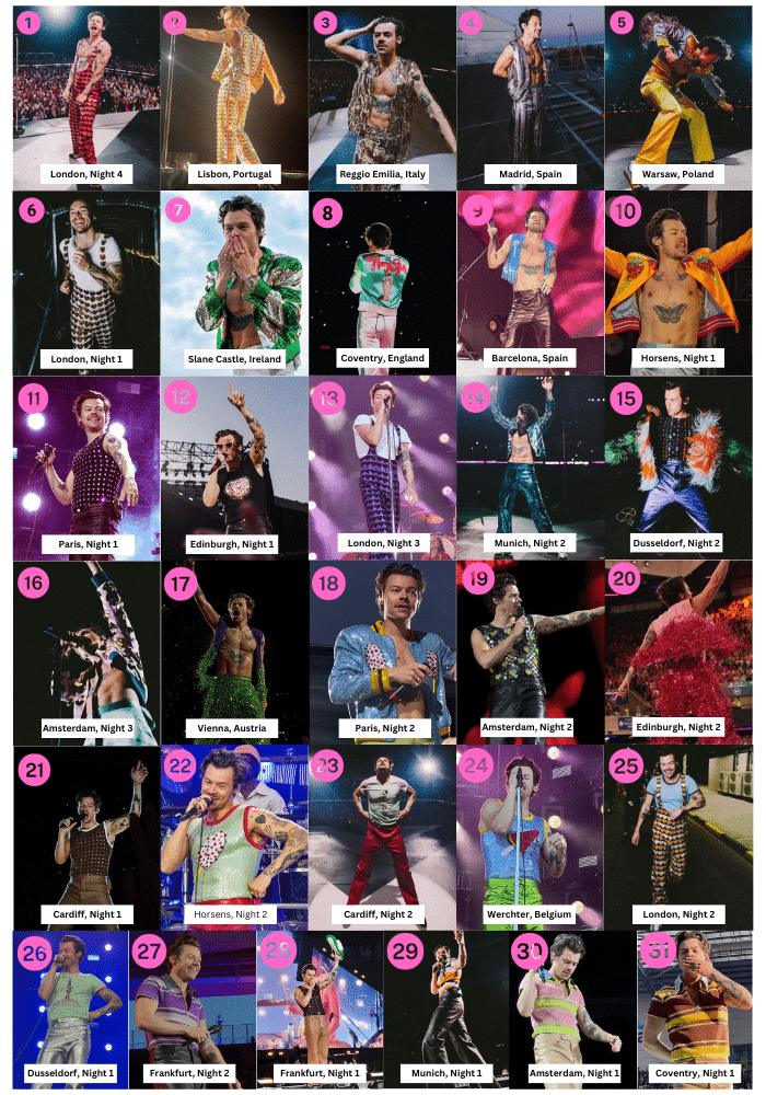 loveontouroutfitrankings2023