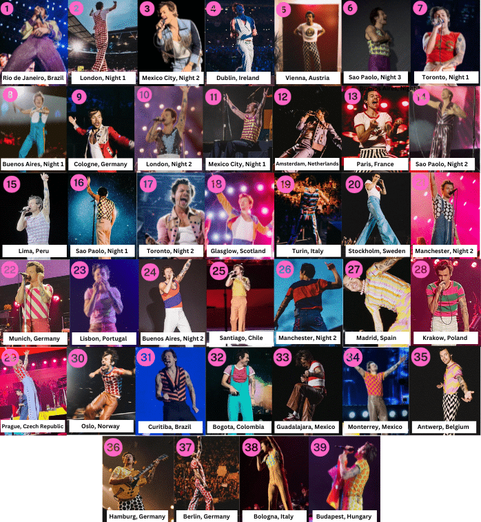loveontouroutfitrankings 2022