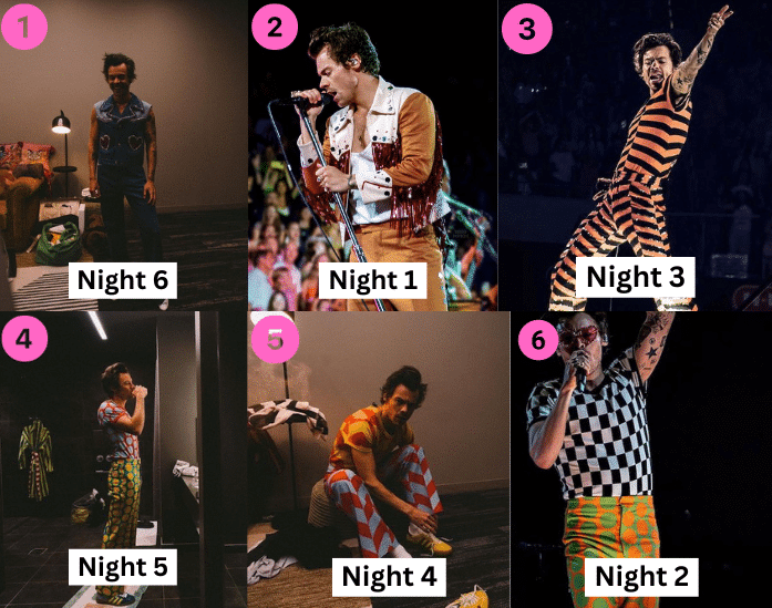 loveontouroutfitrankings austinresidency