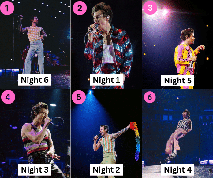 loveontouroutfitrankings chicagoresidency