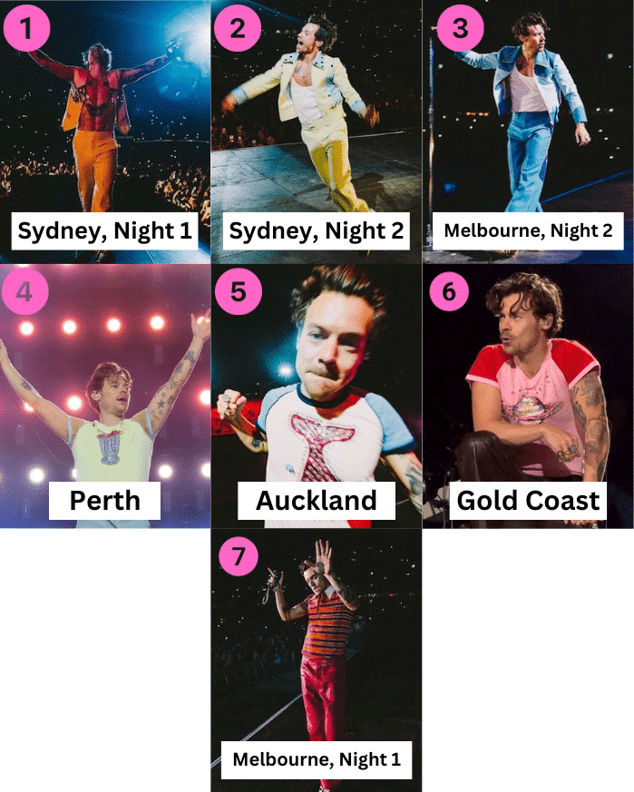loveontouroutfitrankings downunder
