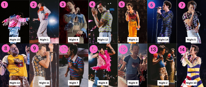 loveontouroutfitrankingslaresidency